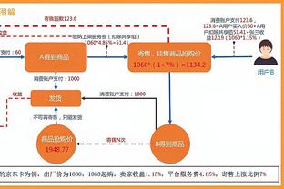 ?活塞过去44场仅4胜&胜率9.1% 相当于单赛季7.5胜